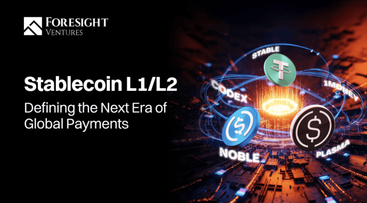 Foresight Ventures Stablechain Report: Specialized Blockchains Compete for a Share of the $250B+ Liquidity Market